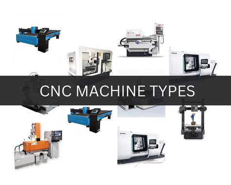 cnc machine is|cnc machine types and names.